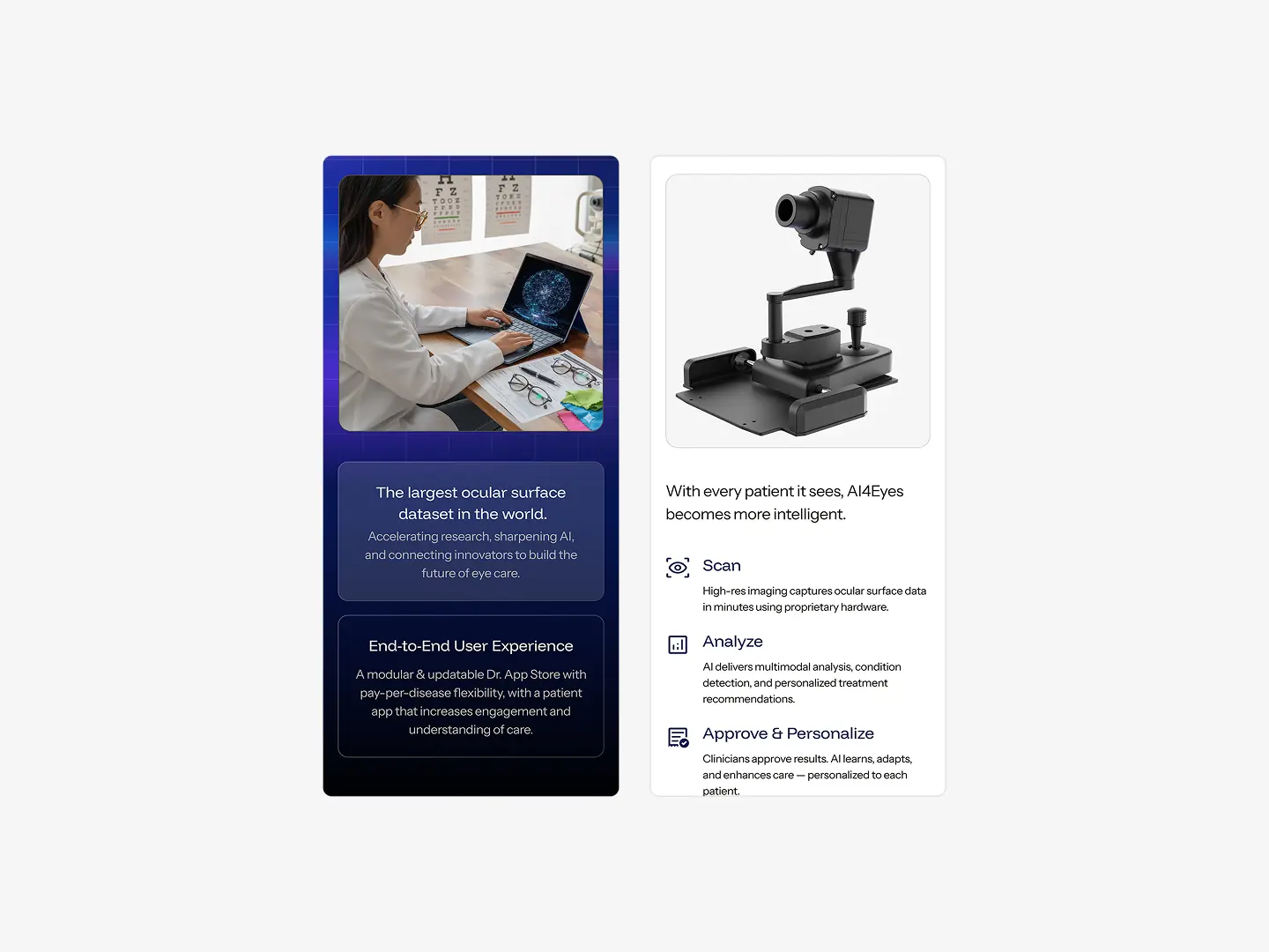 Room with large screen displaying a comparison chart titled 'Starting with Dry Eye Disease' showing AI4Eyes versus traditional methods for dry eye diagnosis and a testimonial from an MD.